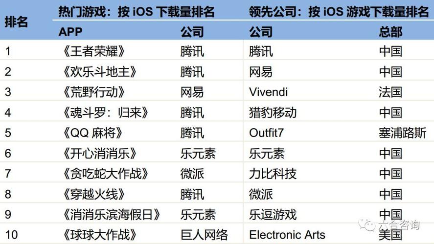 2024年最新版网络手游 (2024网络手游排行榜最新版本是什么软件啊知乎 )