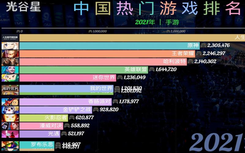 2024年游戏手游排行榜前十名