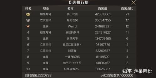 2024手游排行榜前十名推荐 (手游排行榜2024前十名推荐知乎 )