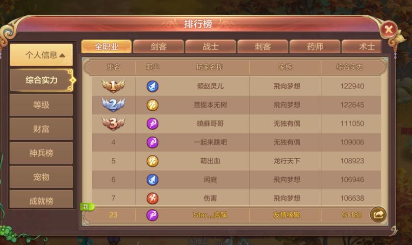 2024手游排行班 (手游排行班榜 )