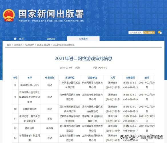 2024手游期待排行