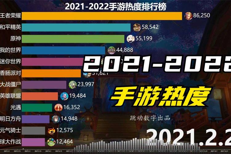 2024手游游戏排行