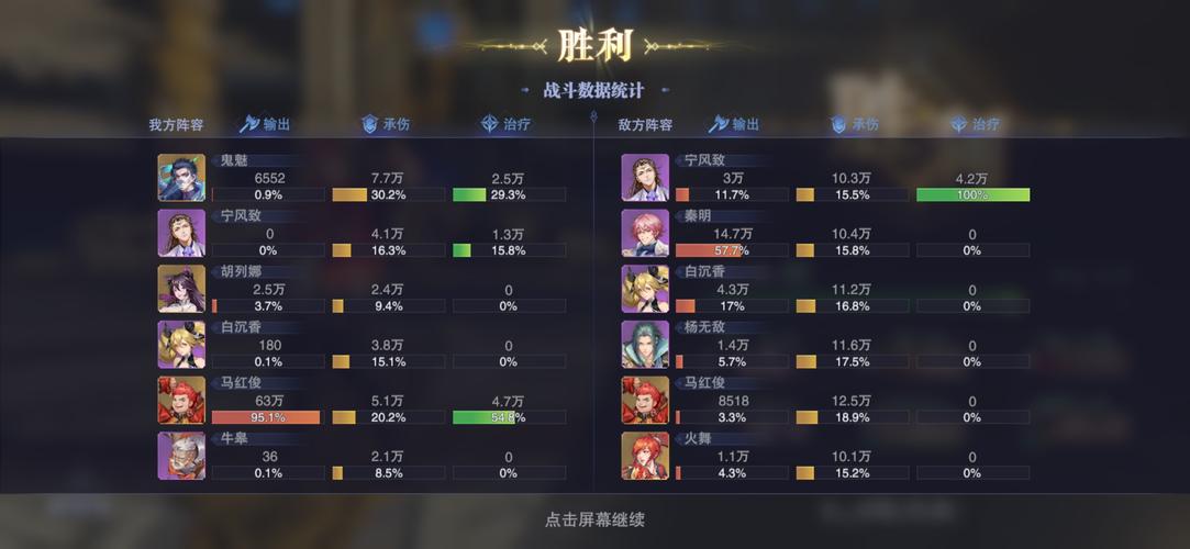 2024手游网游排行榜