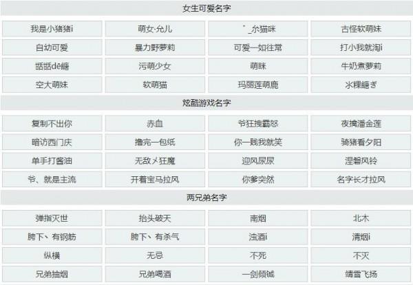 2024最新游戏名女