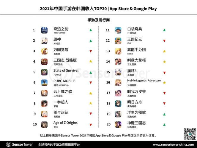 2024策略手游排行榜