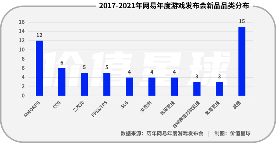 2024网易手游排行榜前十名