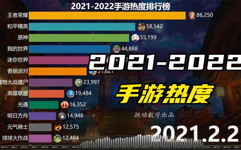 2024网络手游排行榜前十名