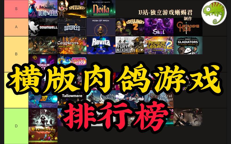 2024肉鸽游戏 (肉鸽塔防手游排行榜前十名 )