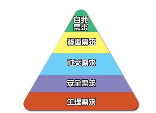 2024年手游排行榜 (最火手游排行榜2024游戏推荐知乎大全免费 )