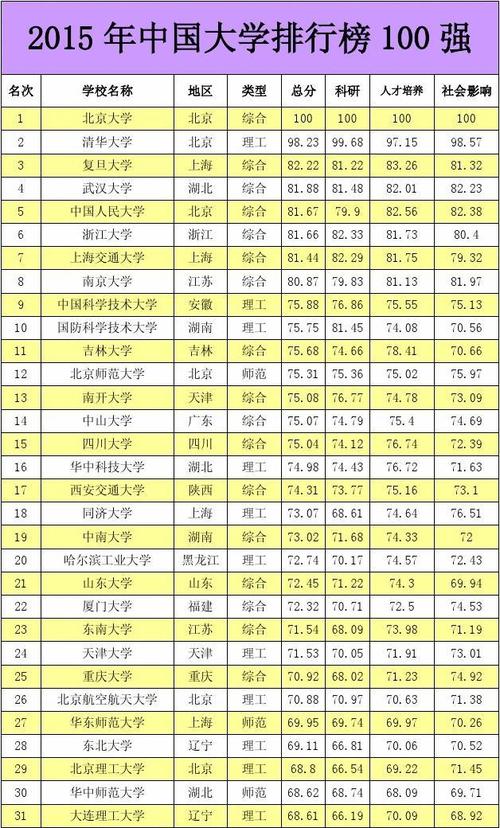 2024年都有哪些手游 (最热门手游排行榜2024游戏有哪些游戏推荐知乎 )