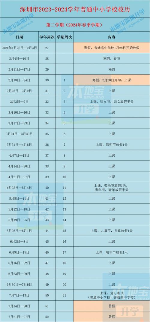 2024年新手游排行榜最新公布时间表格 (2024年新手游排行榜最新公布时间表 )