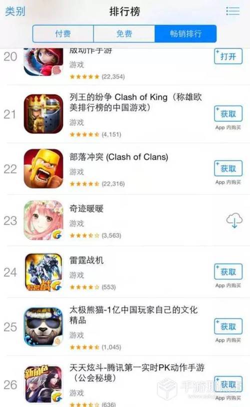 2024年赚钱的手游排行榜第一名是谁呀知乎 (2024年赚钱的手游排行榜第一名是谁呀知乎 )