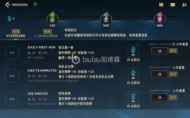 2024手游排行榜前十名有哪些游戏名字呢英语翻译 (2024手游排行榜前十名有哪些游戏名字呢英语翻译 )