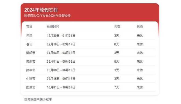 2024火爆手游排行榜最新公布时间表图片 (2024火爆手游排行榜最新公布时间表 )