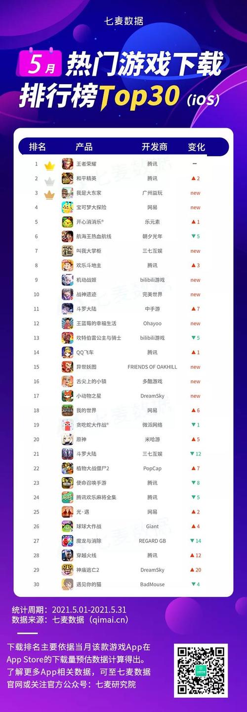 2024网易手游排行榜前十名有哪些 (2024网易手游排行榜前十名 )