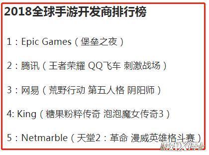 2024能赚钱的手游排行榜有哪些呢知乎推荐一下 (2024能赚钱的手游排行榜有哪些呢知乎推荐 )