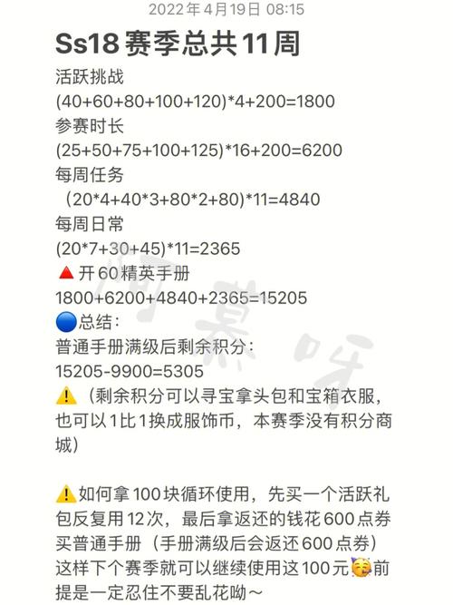60手册满级有多少积分