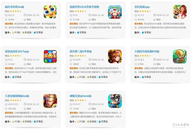 ios手游排行榜在哪里查的啊苹果版本 (ios手游排行榜在哪里查的啊苹果版本 )