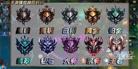 lol手游第一名 (手游排行第一名是什么段位的英雄联盟战队 )