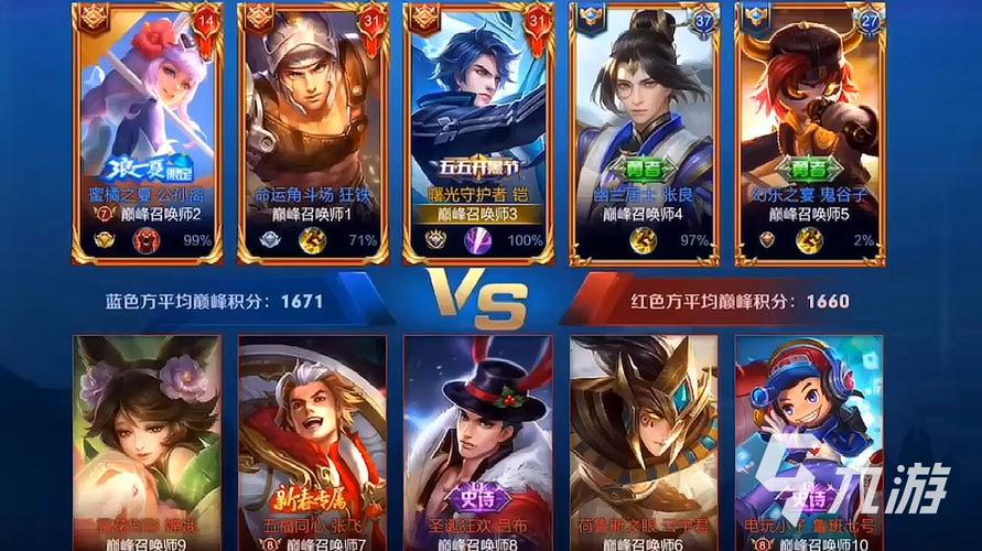 moba的手游排行榜 (moba手游排行榜前十名游戏主播是谁啊知乎 )