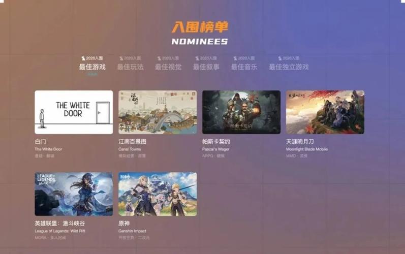 taptap最好玩的游戏排行榜 (taptap 手游排行 )