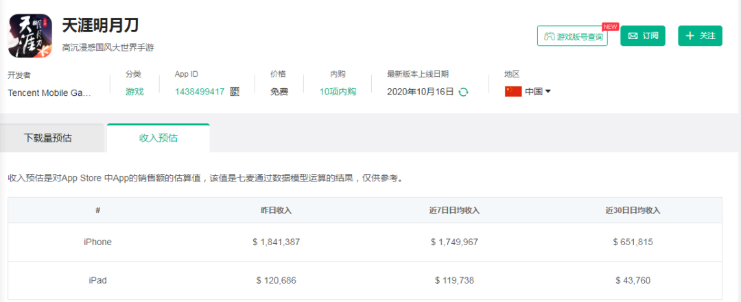 七麦数据手游流水