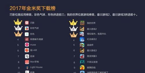 不氪金的良心手游排行榜 (不氪金的手游排行榜前十名兄弟把我的世界只有你自己 )