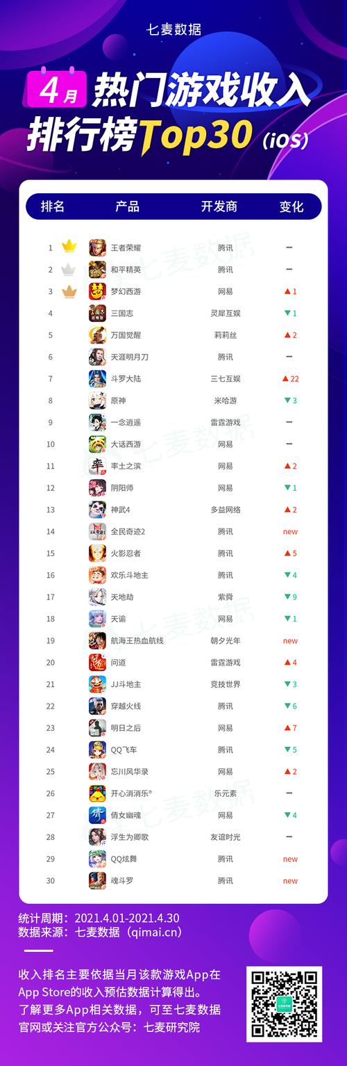 中国最热门的手游 (中国热门手游排行榜最新排名前十游戏 )