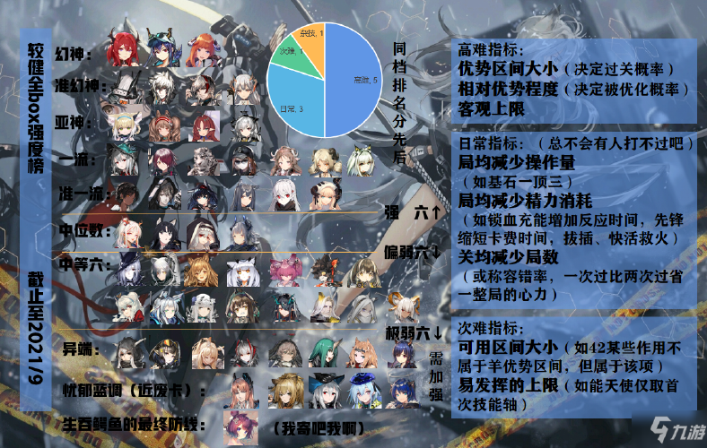 九月新手游 (九月手游排行 )