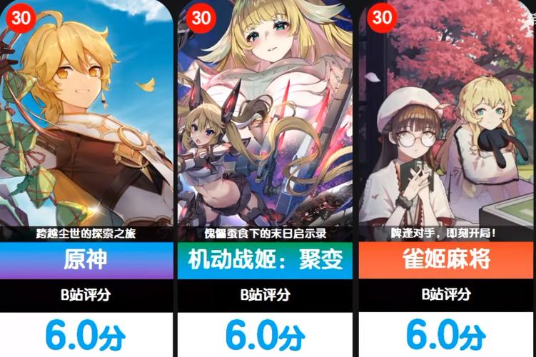 二次元手游大全二次元游戏排行榜 (二次元手游排行榜2024前十名有哪些名字可以玩 )