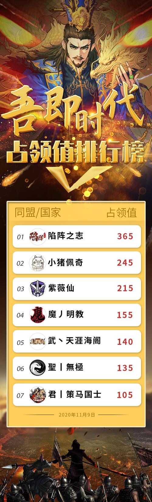 人气最高手游排行榜2024年11月9日是什么 (人气最高手游排行榜2024年11月9日 )