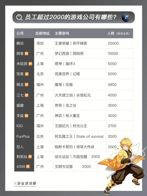 全国手游排行榜2024前十名
