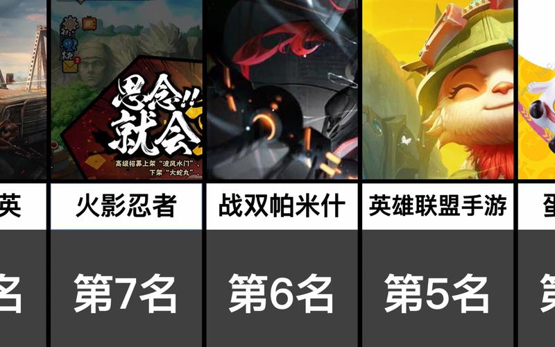 全球最火的十大手游戏 (全球最火手游排行榜前10名有哪些英雄名字 )