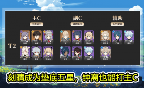 全球游戏排行榜原神 (全球手游排行榜2024年4月原神 )