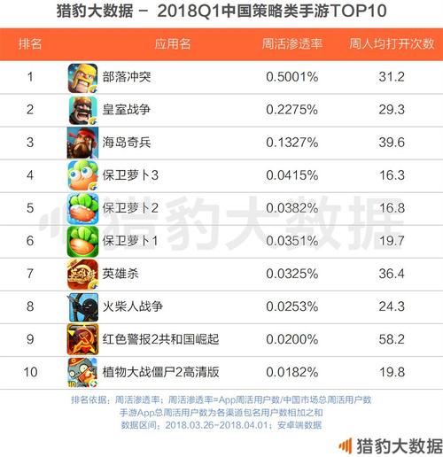 几款吃鸡手游 (吃鸡类手游排行 )