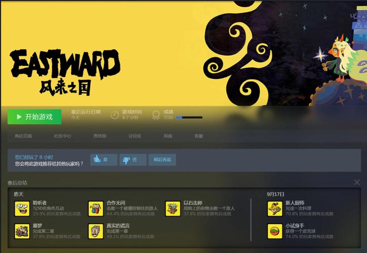 剧情类游戏排行榜
