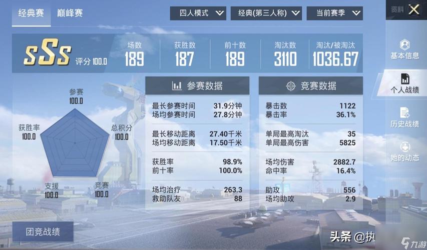 十大吃鸡手游排行榜前十名有哪些玩家名字 (十大吃鸡手游排行榜前十名有哪些玩家 )