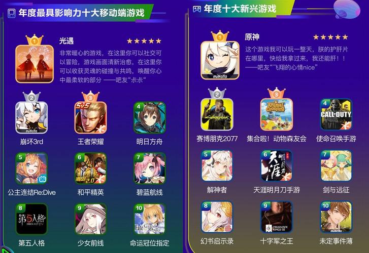 十大热门手游排行榜