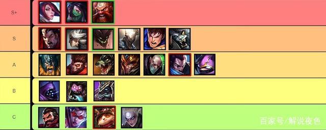 卡牌手游lol (卡牌手游排行榜2024前十名有哪些英雄联盟战队 )