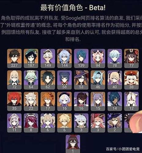 原神 人气排名 (人气最高手游排行榜原神 )