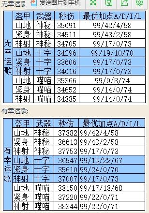 可以挂机赚钱的手游排行榜有哪些软件 (可以挂机赚钱的手游排行榜有哪些 )