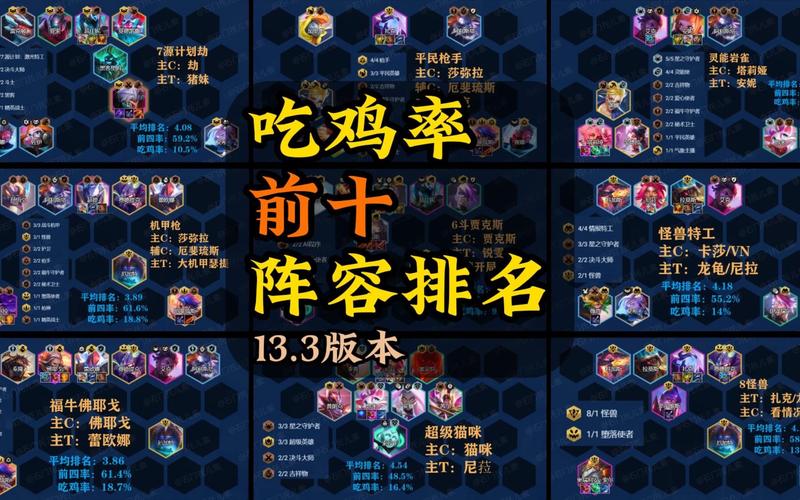 吃鸡手游排行榜2024年最新版本 (吃鸡手游排行榜2024年最新版本 )
