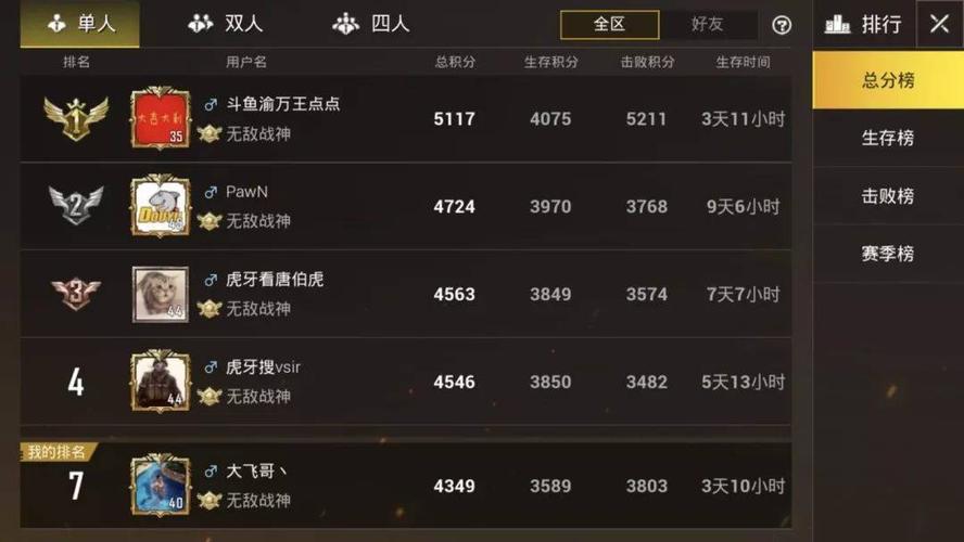 吃鸡游戏手游排行榜最新版