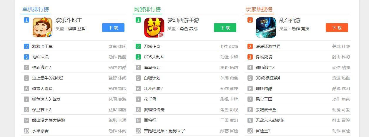 哪个网站的手游排行榜权威高 (哪个网站的手游排行榜权威高 )