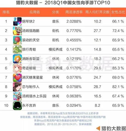 国内大型手游排行榜前十名有哪些品牌的游戏机