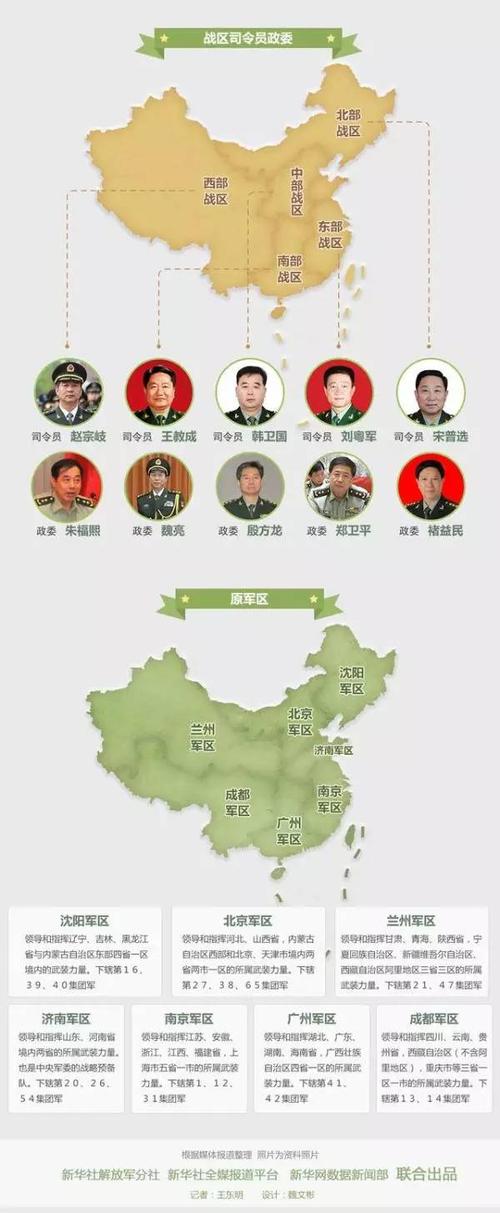 国外moba手游排行榜前十排名单最新版本 (国外moba手游排行榜前十排名单最新版本 )