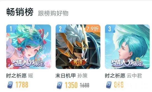 在哪里可以看手游排行榜的皮肤信息呢知乎 (在哪里可以看手游排行榜的皮肤信息呢 )