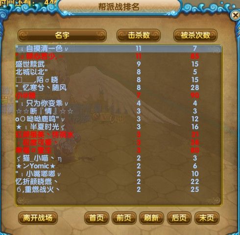 城战游戏名字