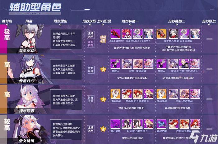 女生游戏手机排行榜2024前十名 (女生游戏手游排行榜前十名推荐 )