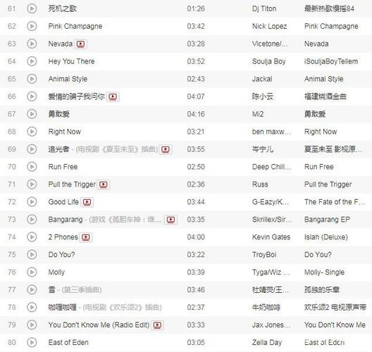 好听的手游歌曲 (最火手游排行榜2024歌曲有哪些呢女生唱的歌 )